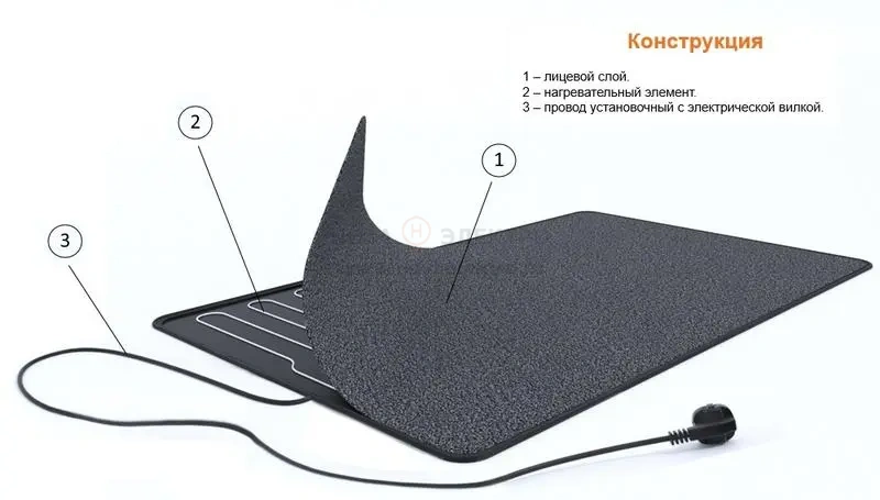 Коврик для сушки обуви и обогрева ног "Теплолюкс-carpet" (в коробке) Теплолюкс 100035764400