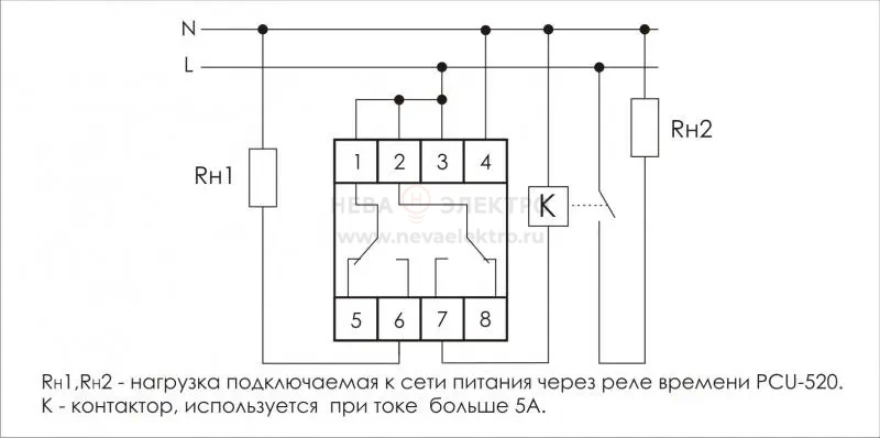 Реле времени PCU-520 2х8А 230В 2 перекл. IP20 многофункц. монтаж на DIN-рейке F&F EA02.001.012