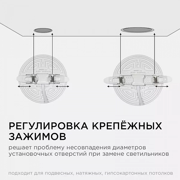 Панель светодиодная встр. 3 реж. свечения 12Вт(8Вт+4Вт) 230В 1020лм 4000К d120х21мм круг Apeyron 06-104