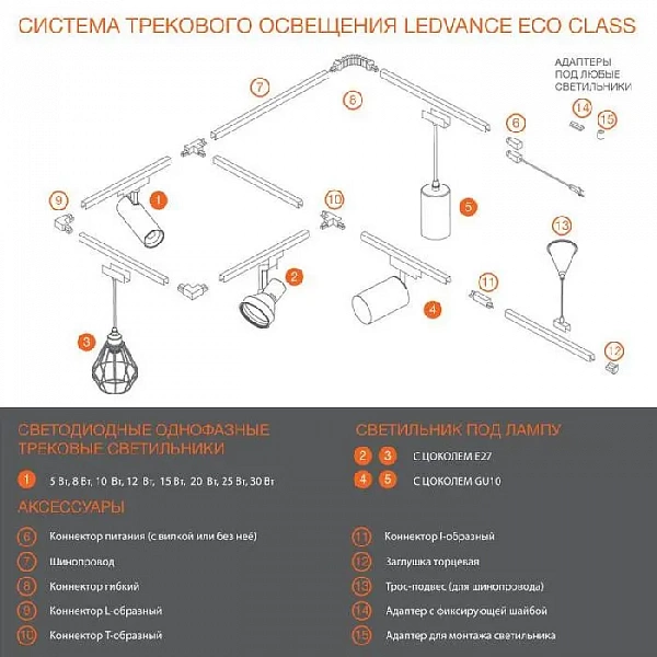 Светильник светодиодный трековый ECO TRACKSP 1PH E27 WTCONE LEDVANCE 4099854242274