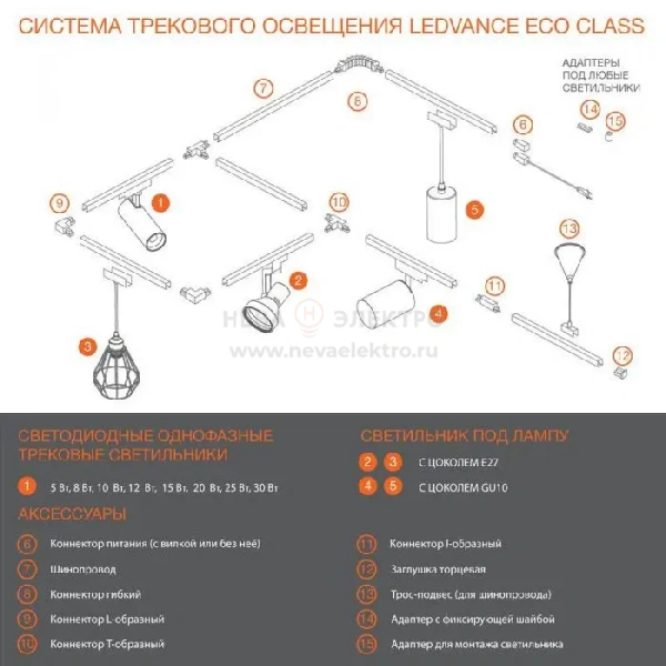 Светильник светодиодный трековый ECO TRACKSP 1PH E27 BKCONE LEDVANCE 4099854242250