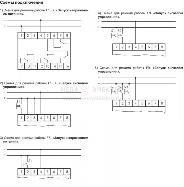Реле времени RV-03-1/24 4х8А 24В AC/DC 4NO/NC IP20 многофункц. 3-х канал. 9 режимов работы с входами START диапазон выдержки времени 0с-99ч 59мин; 3мод. монтаж на DIN-рейке F&F EA02.001.029