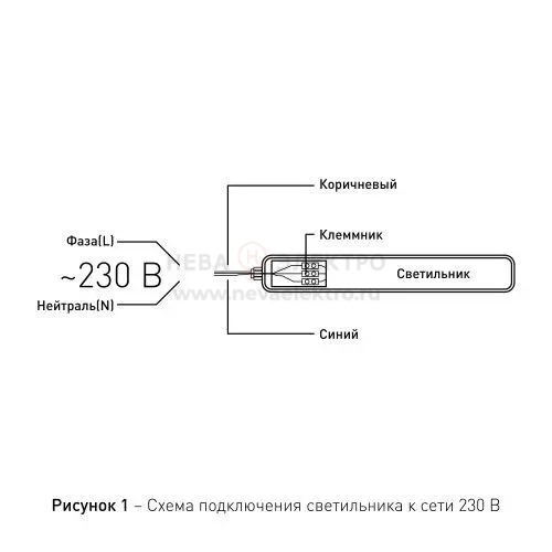 Светильник светодиодный SPP-201-0-40К-L32 32Вт 4000К IP65 4160лм 1200мм в линию до 10шт матов. Эра Б0057715