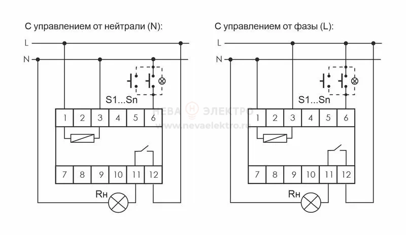 Реле импульсное BIS-411i (установка на DIN-рейку; для нагрузки с больш. пусков. током (160А/20мс)) F&F EA01.005.017