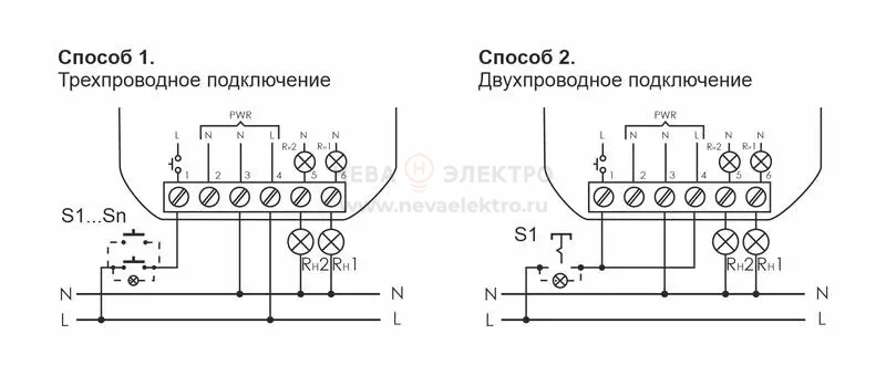 Реле импульсное BIS-404 (управление двумя нагрузками; для установки в монтажную коробку 230В 2х5А 2х1Z IP40) F&F EA01.005.006