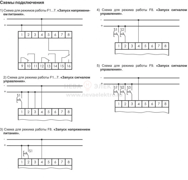 Реле времени RV-03/24 3х8А 24В AC/DC 3НО/НЗ IP20 многофункц. 3-х канал. 9 режимов работы с входами START диапазон выдержки времени 0с-99ч 59мин; 3мод. монтаж на DIN-рейке F&F EA02.001.028