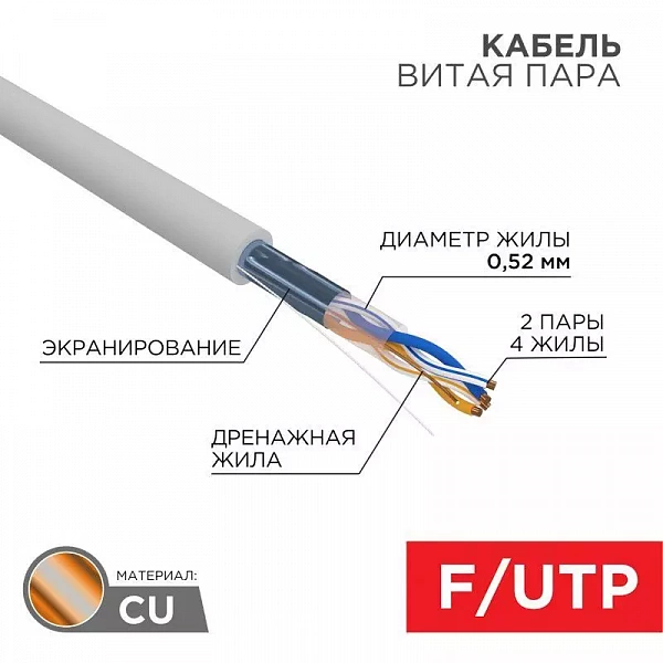 Кабель витая пара F/UTP кат.5E 2х2х24AWG LSZH нг(А)-HF INDOOR SOLID сер. (305м) (м) PRO Rexant 02-0022