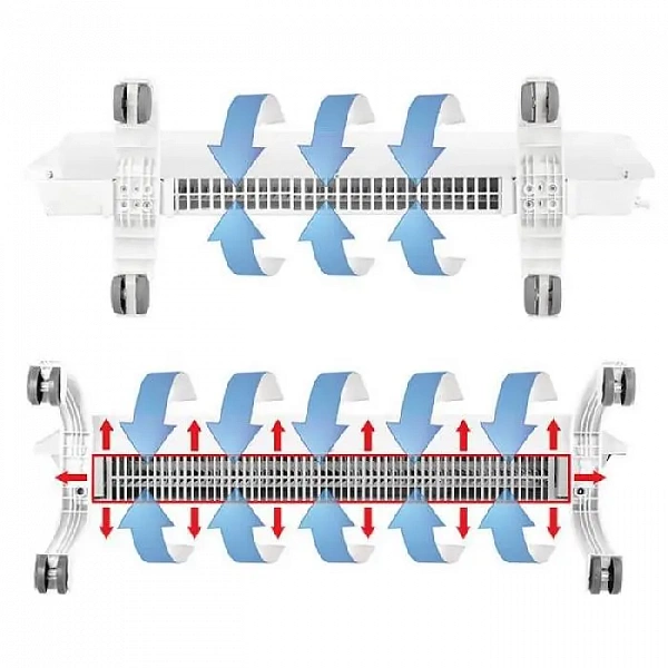 Модуль отопительный электрического конвектора Evolution Transformer BEC/EVU-500 Ballu НС-1629218