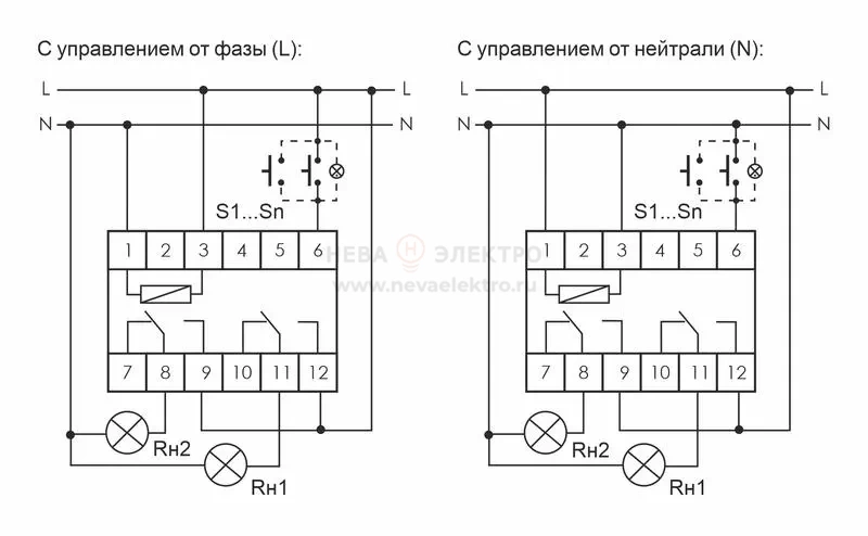 Реле импульсное BIS-414 (управление двумя нагрузками; монтаж на DIN-рейке 230В 2х8А 2х1Z IP20) F&F EA01.005.005