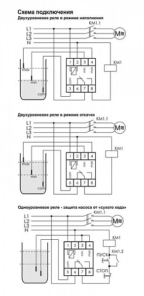 Реле уровня жидкости PZ-827 (одно-; двухуровн. реле; регулир. чувствительность; регулир. задержка переключения; 2 модуля; датчик в комплекте PZ2 (одно-; двух уровневое реле); монтаж на DIN-рейку) F&F EA08.001.014