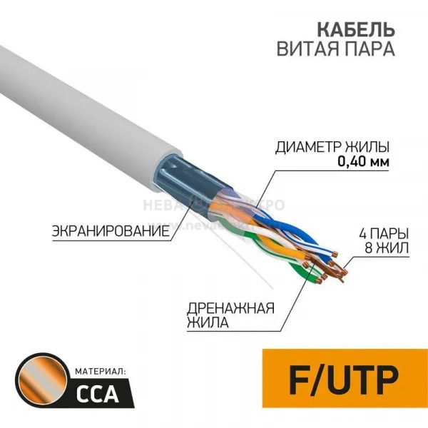 Кабель витая пара F/UTP кат.5 4х2х26AWG solid CCA PVC INDOOR омедненный алюм. сер. (уп.305м) LIGHT PROCONNECT 01-0148-3