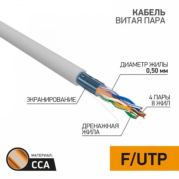 Кабель витая пара F/UTP кат.5e 4х2х0.50 24AWG solid CCA PVC INDOOR омедненный сер. (уп.50м) PROCONNECT 01-0142-3-50